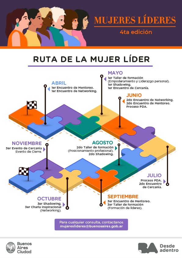 Programa mujeres líderes