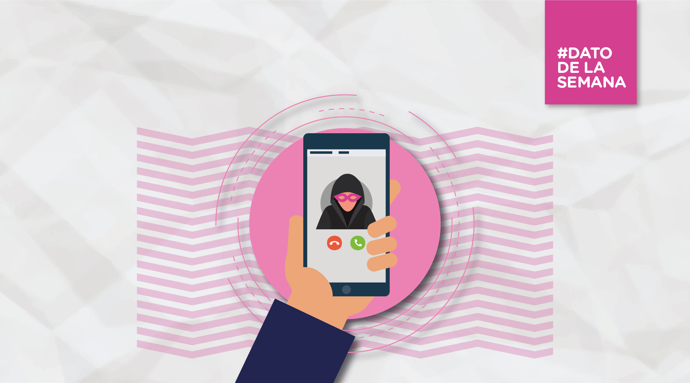 Tuve un llamado telefónico sospechoso