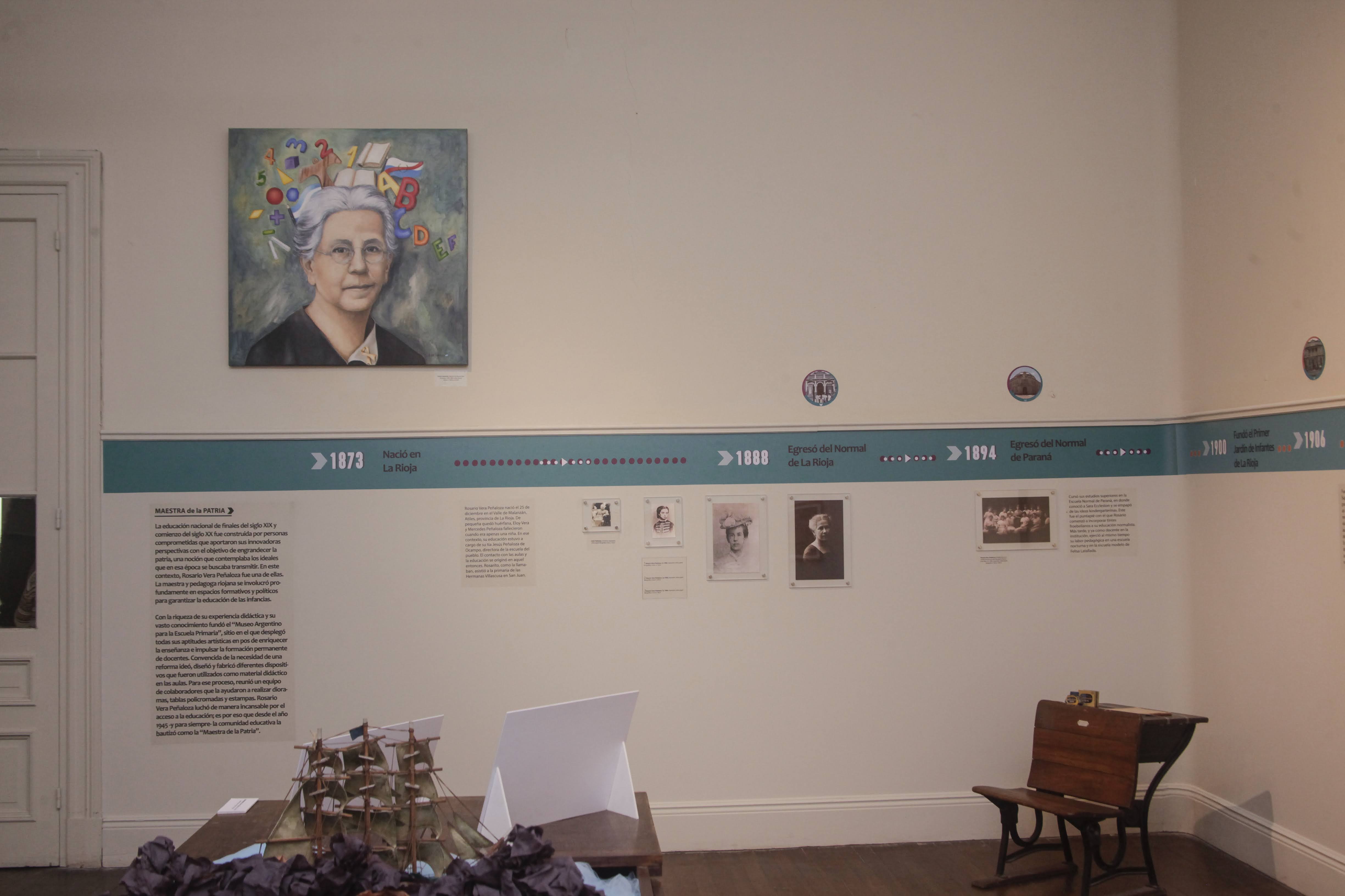 Inauguración de la Sala «Rosario Vera Peñaloza» en el Museo Bernasconi