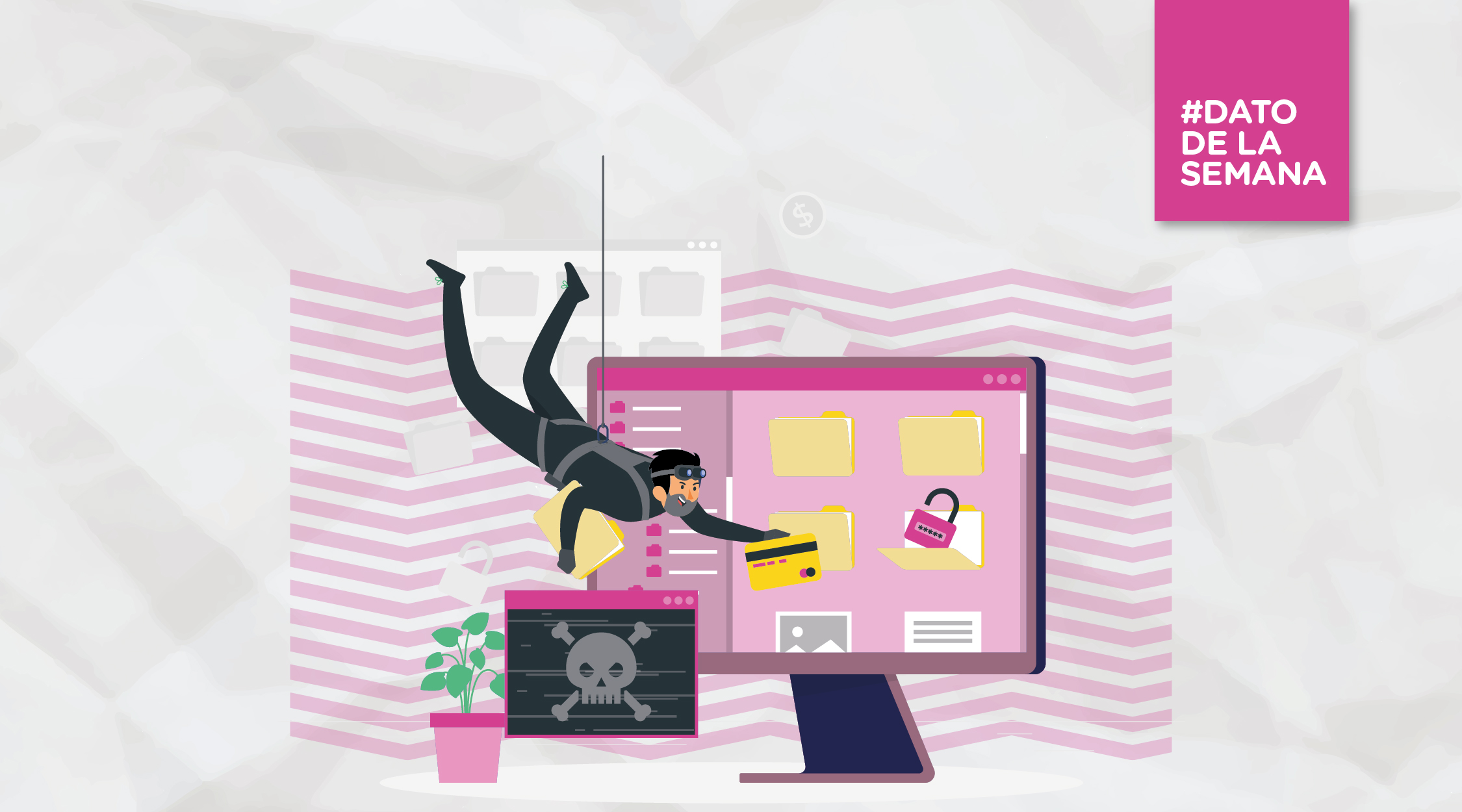 Spyware: el malware que no ves