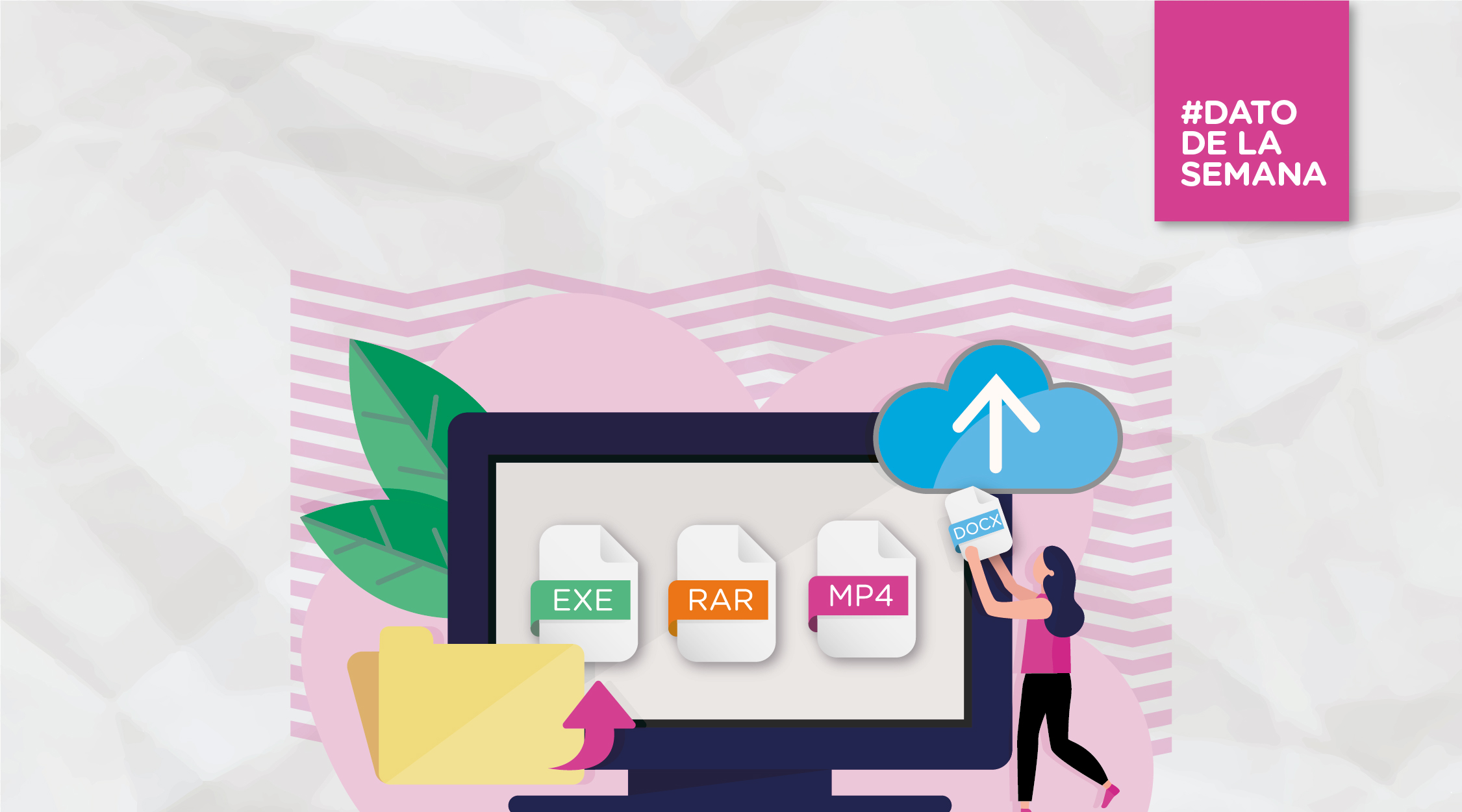 Extensiones de archivos… ¿o explotaciones?