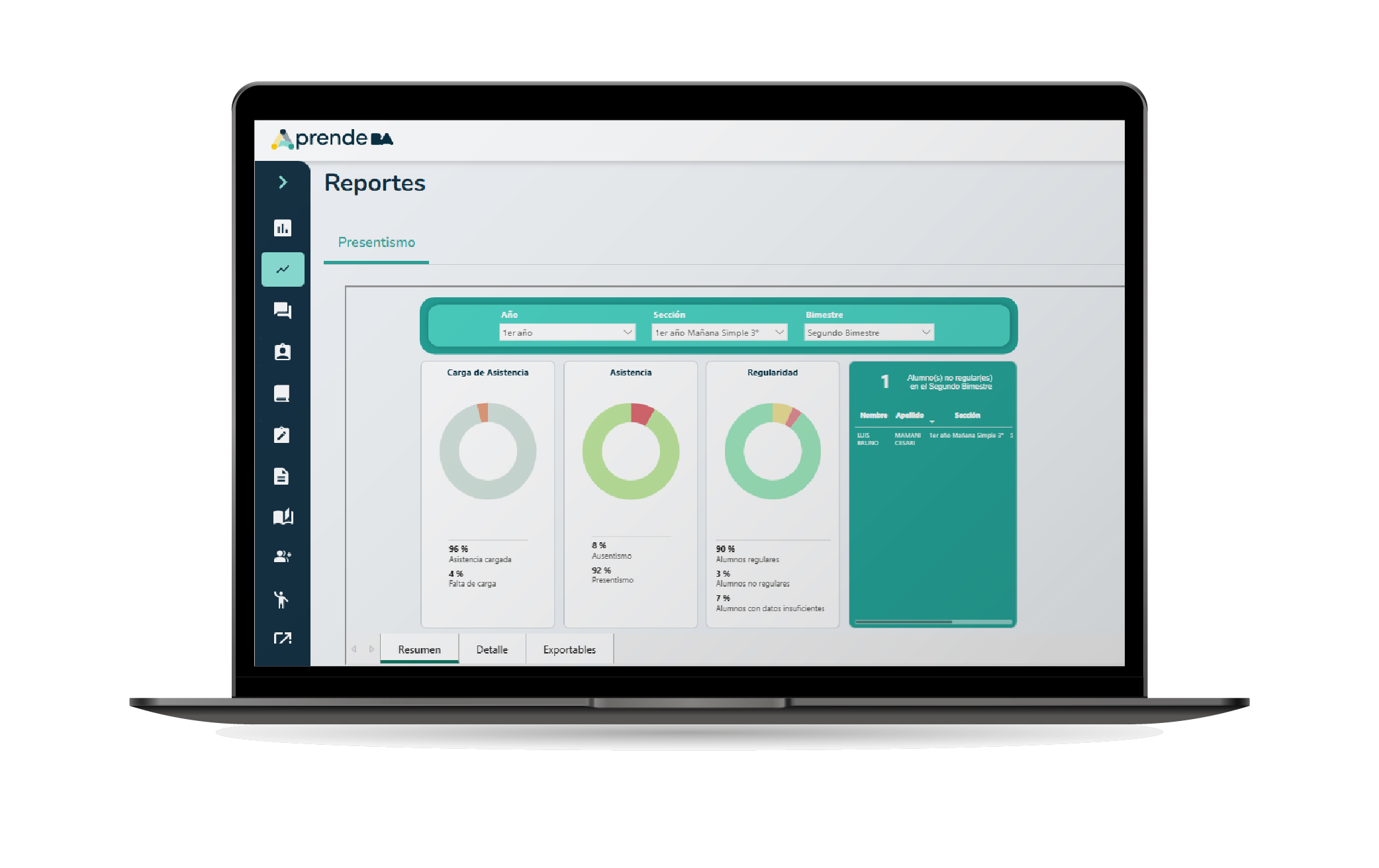 Nuevo Tablero de Presentismo Escolar en AprendeBA