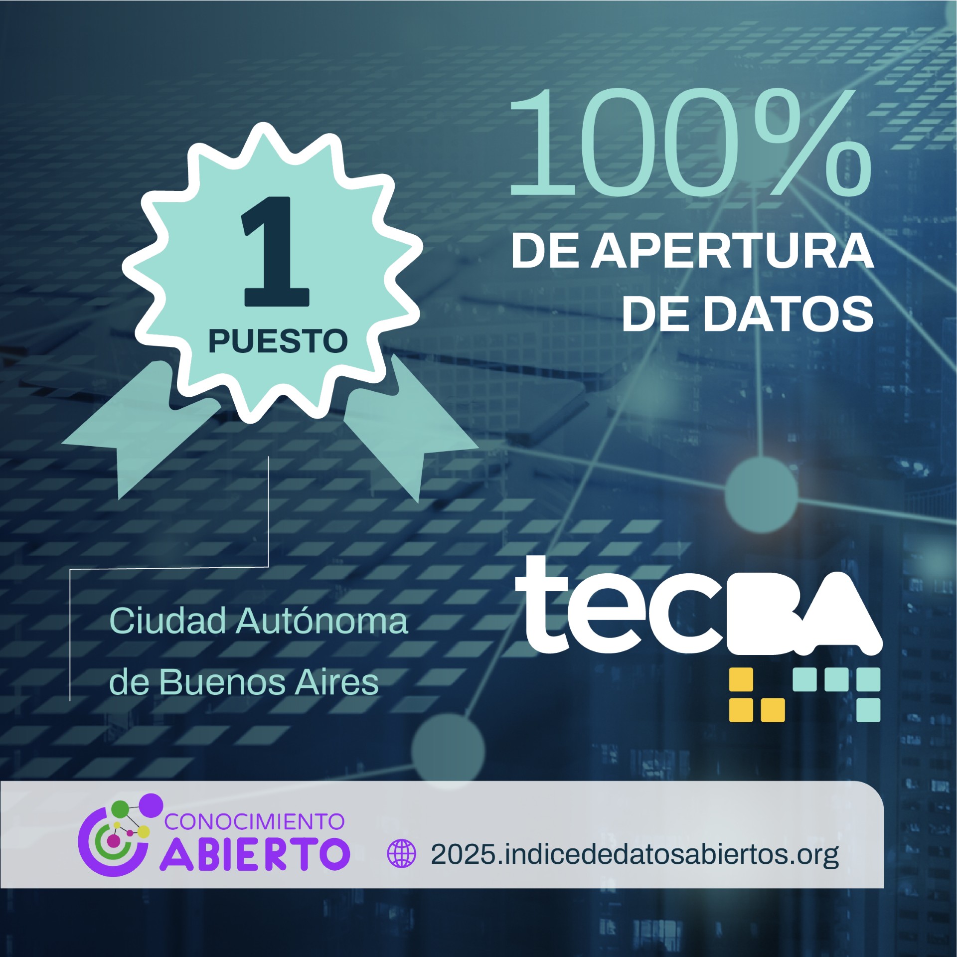 Buenos Aires lidera el ranking de Datos Abiertos en Argentina