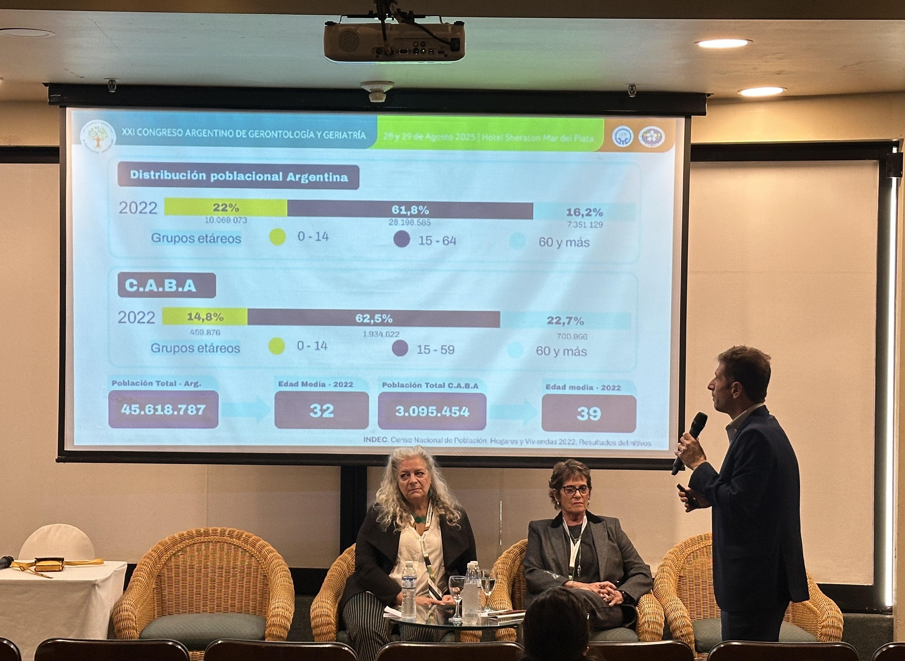 La Ciudad participó del XXI Congreso Argentino de Gerontología y Geriatría