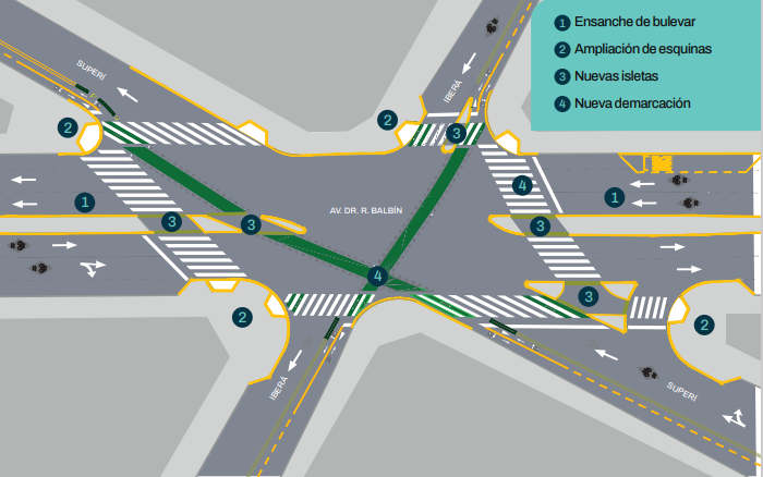 Seguridad vial: comienzan las obras en las intersecciones de Superí y Balbín e Iberá y Balbín