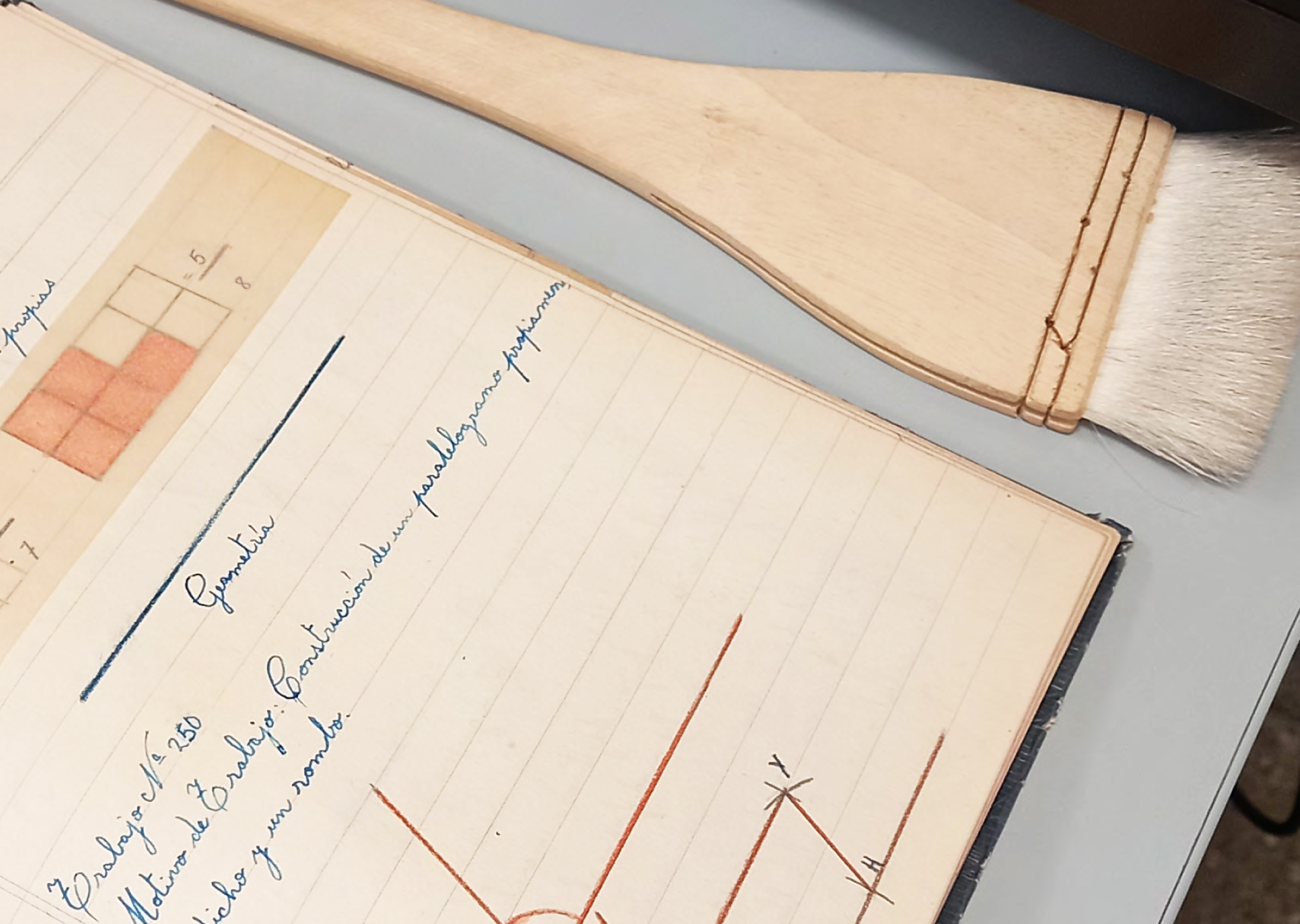 Visita al archivo del Museo de las Escuelas 