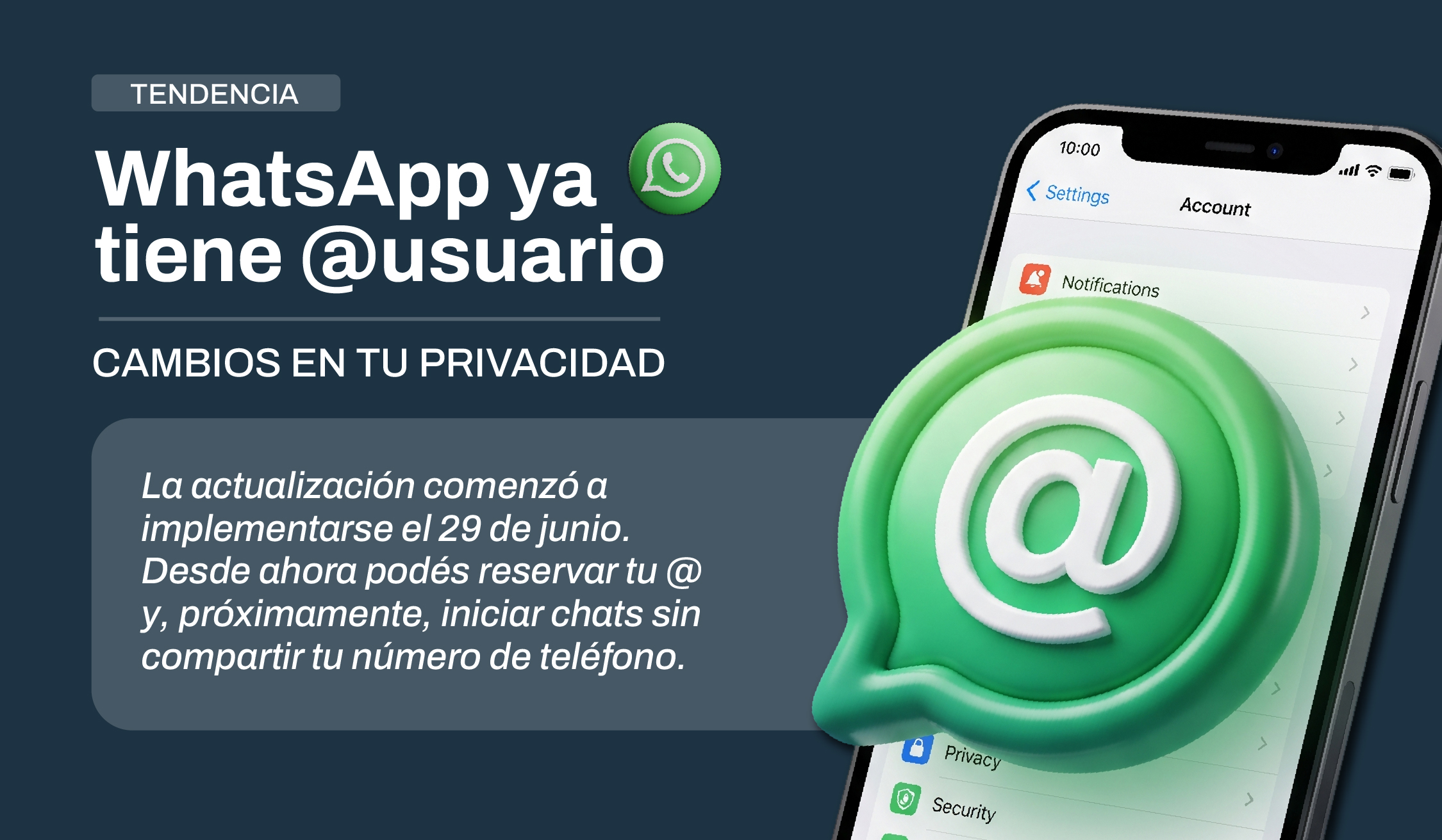 WhatsApp ya tiene @usuario. ¿Qué cambia para tu privacidad? 