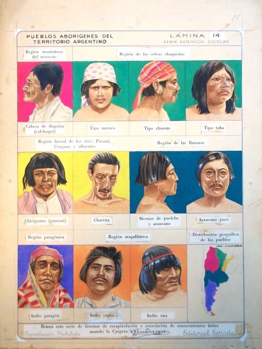 Lámina “Pueblos aborígenes del territorio argentino. Editorial Estrada. Buenos Aires