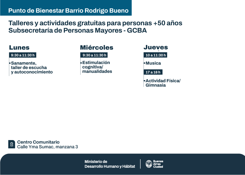 Rodrigo bueno actividades