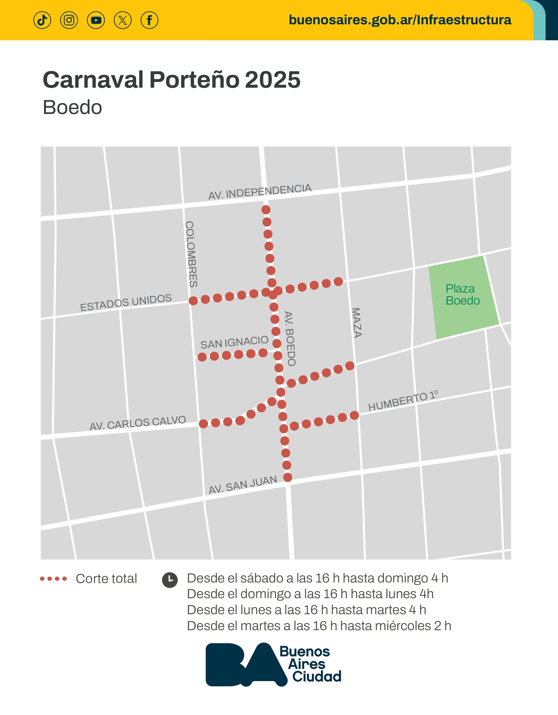 Detalle de los cortes