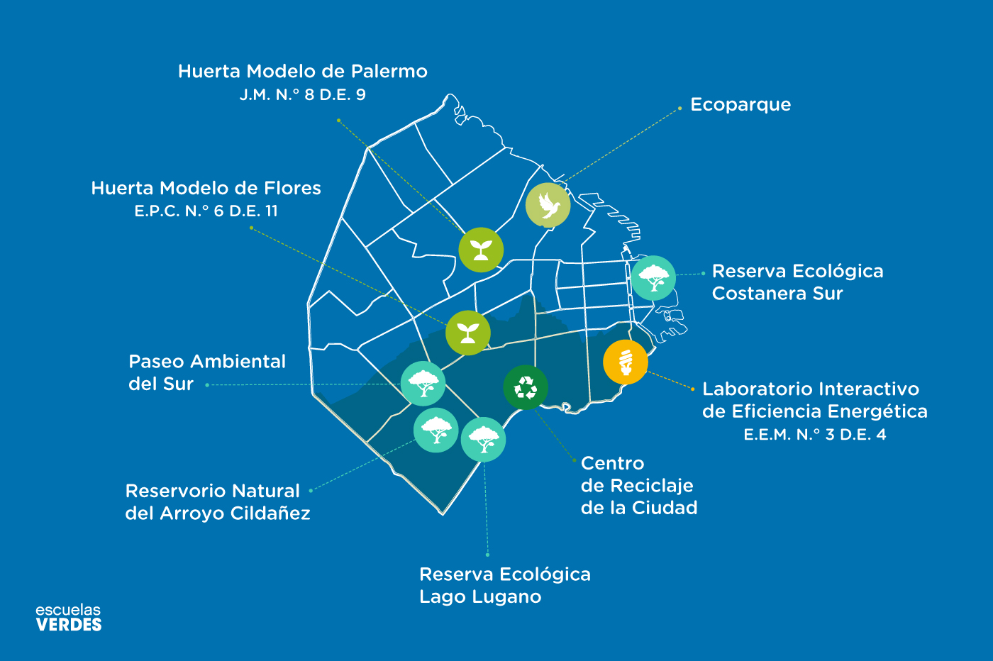 Visitas presenciales