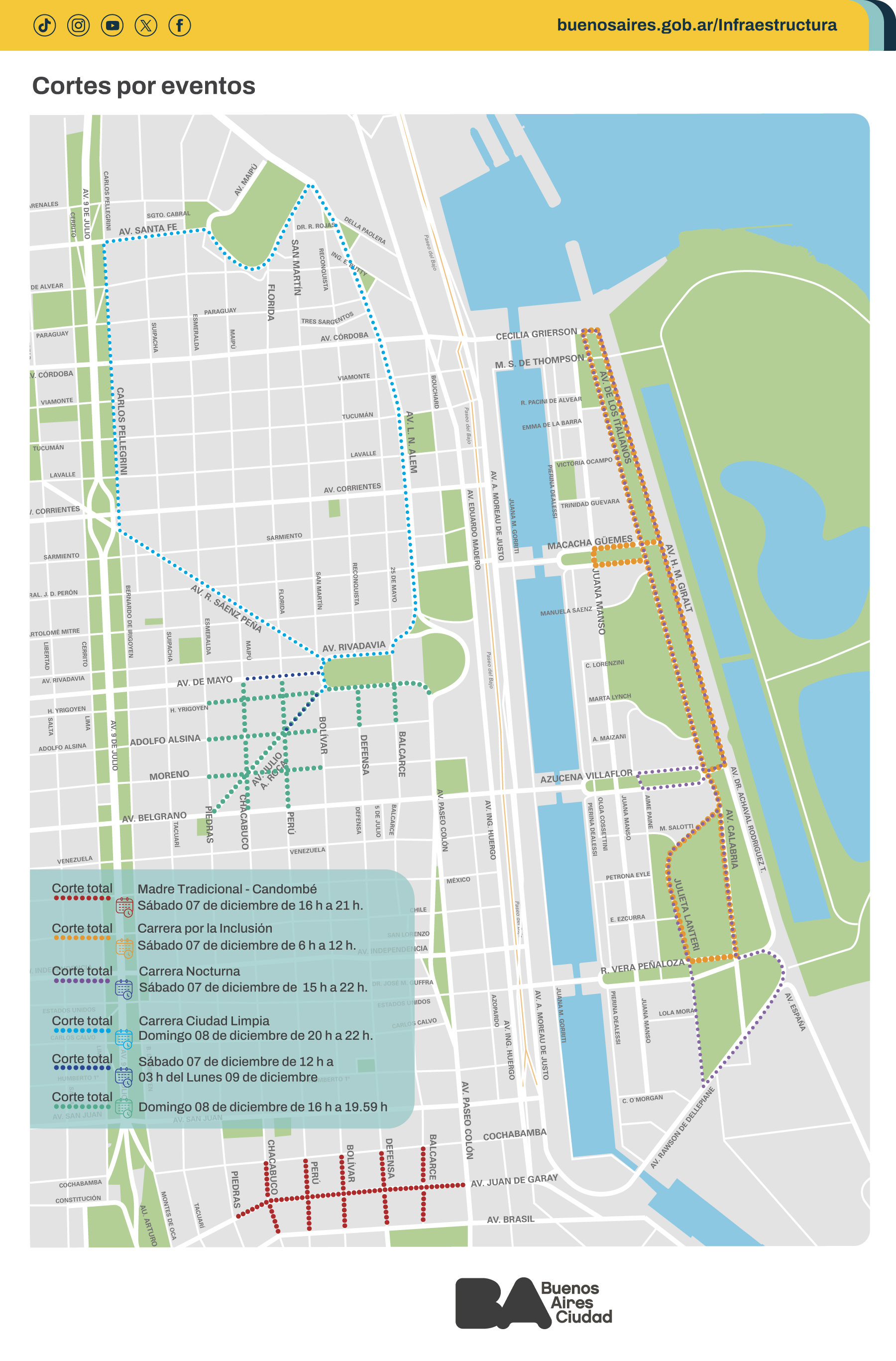 Mapa de los cortes transitorios