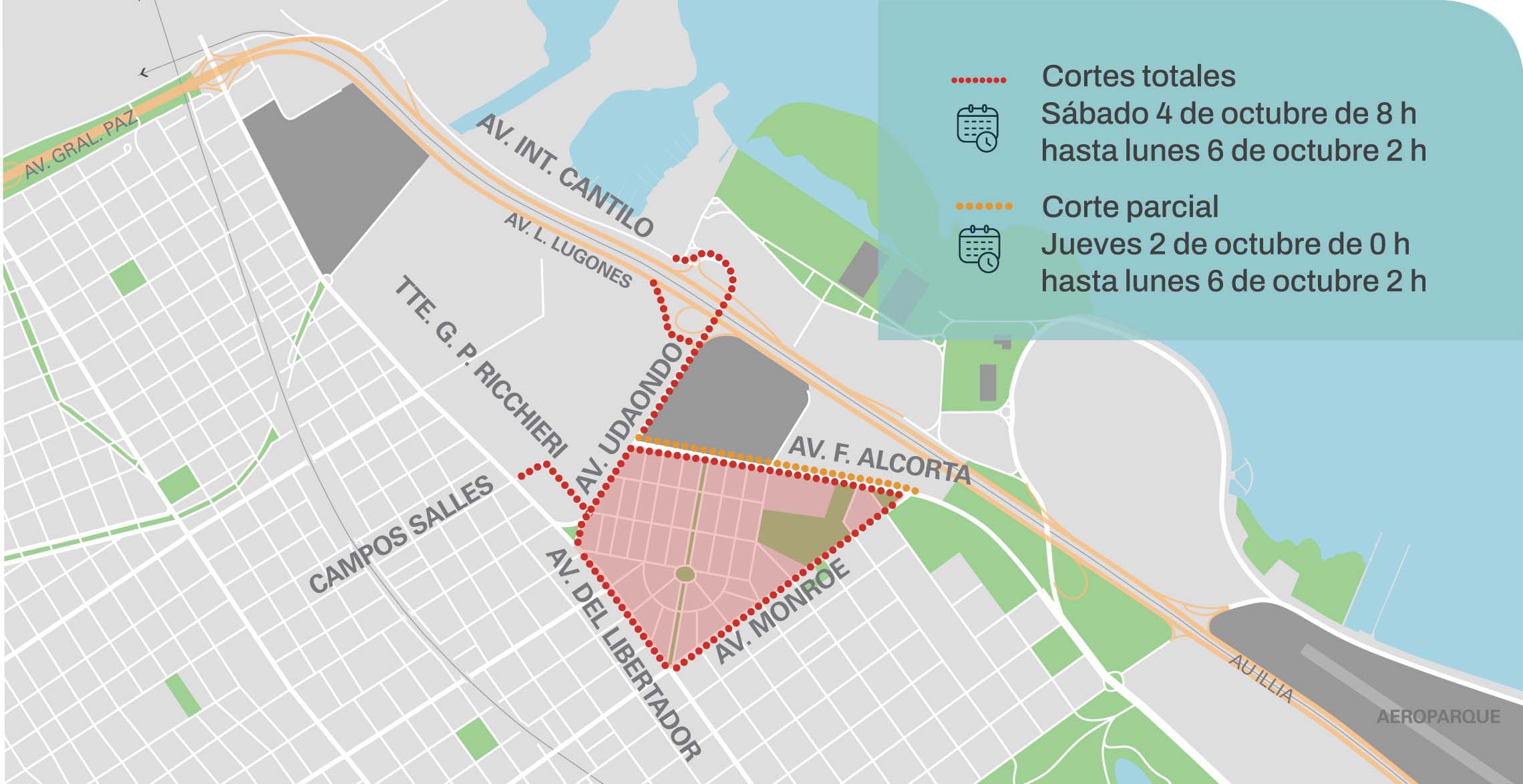 Corte por evento en River Plate