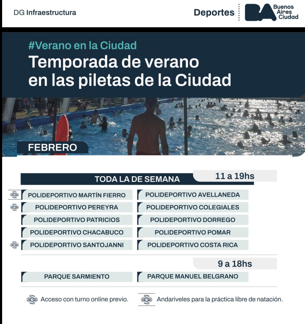 Desde el lunes las piletas de la Ciudad podrán disfrutarse todo el día