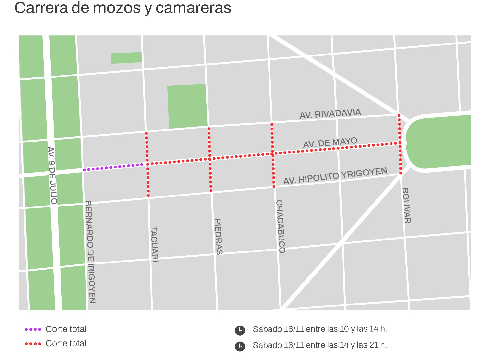 carrera mozos y camareras 2024