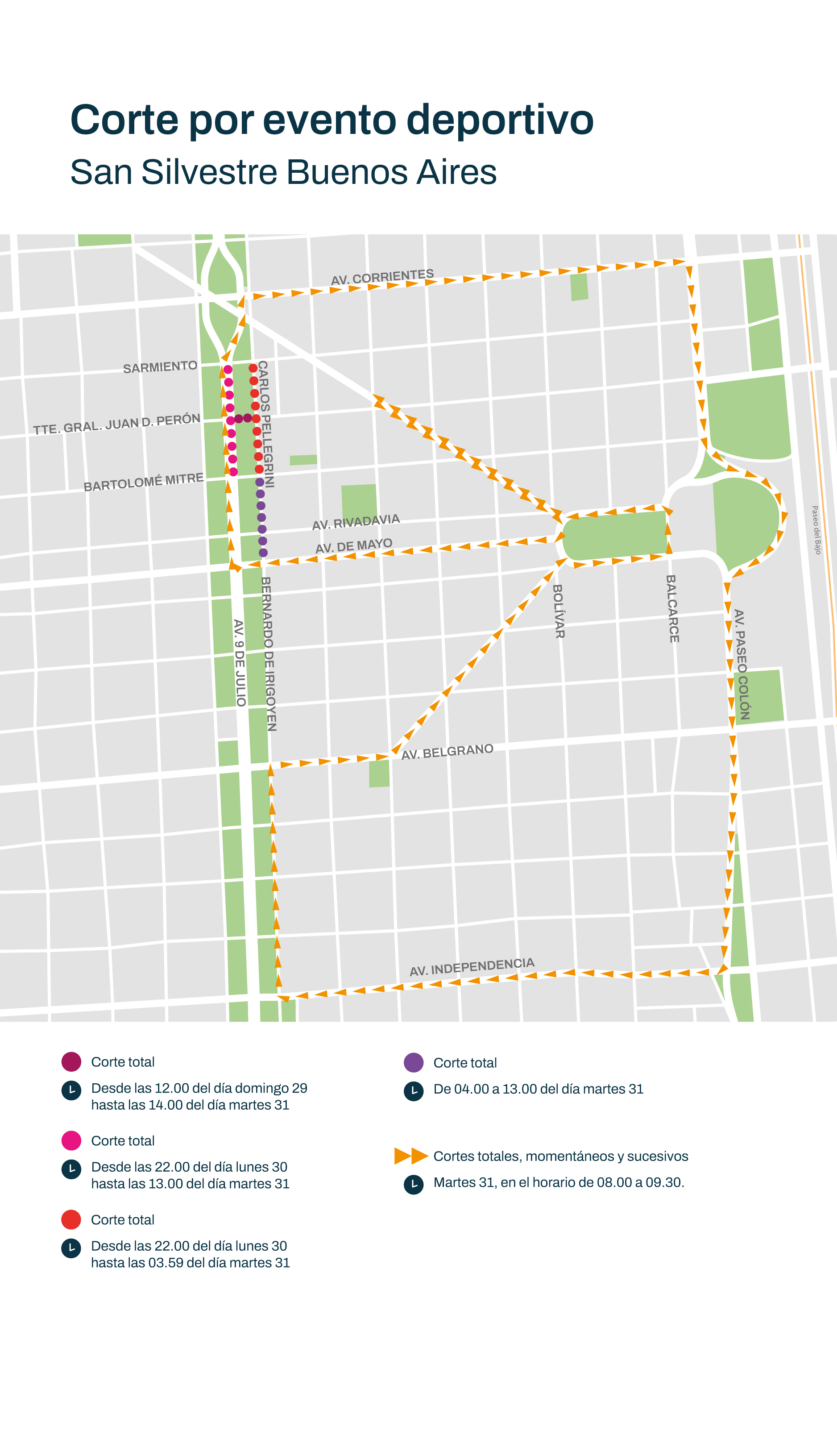 Mapa de los cortes transitorios