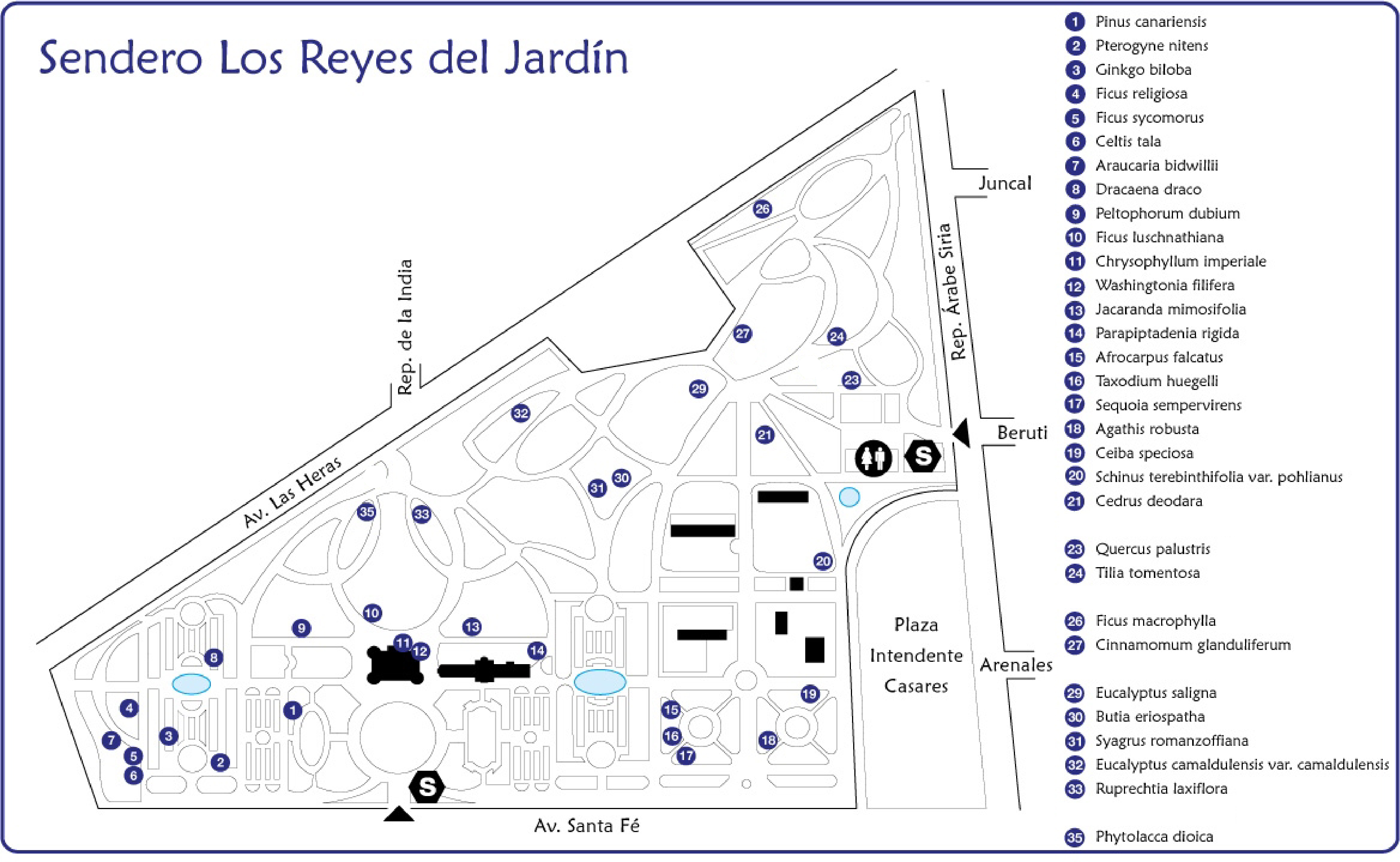 Los Reyes del Jardin mapa