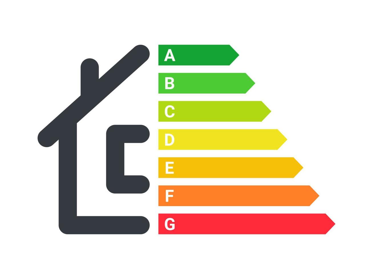 La Ciudad impulsa la eficiencia energética en los hogares