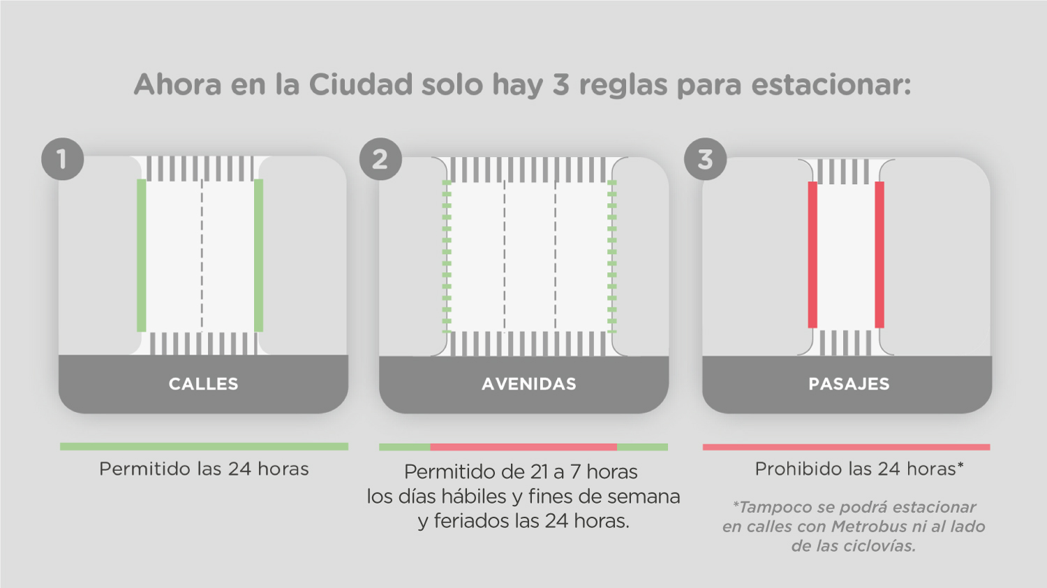 nueva normativa