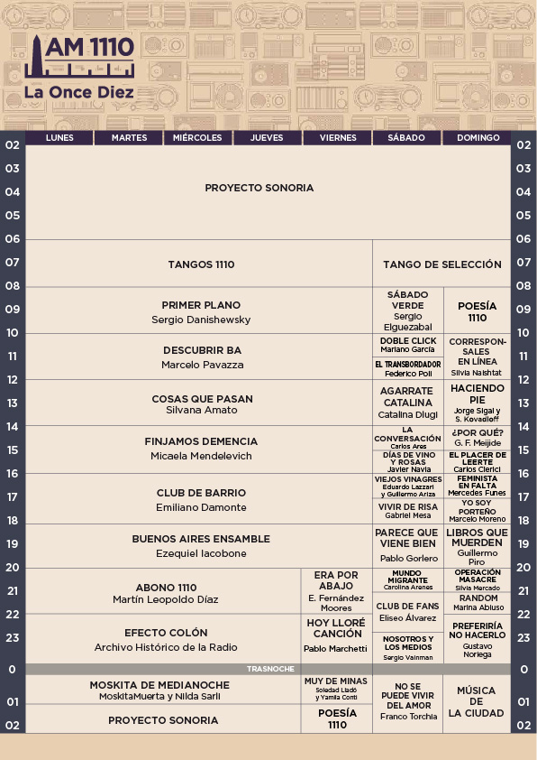 Programación AM 2025
