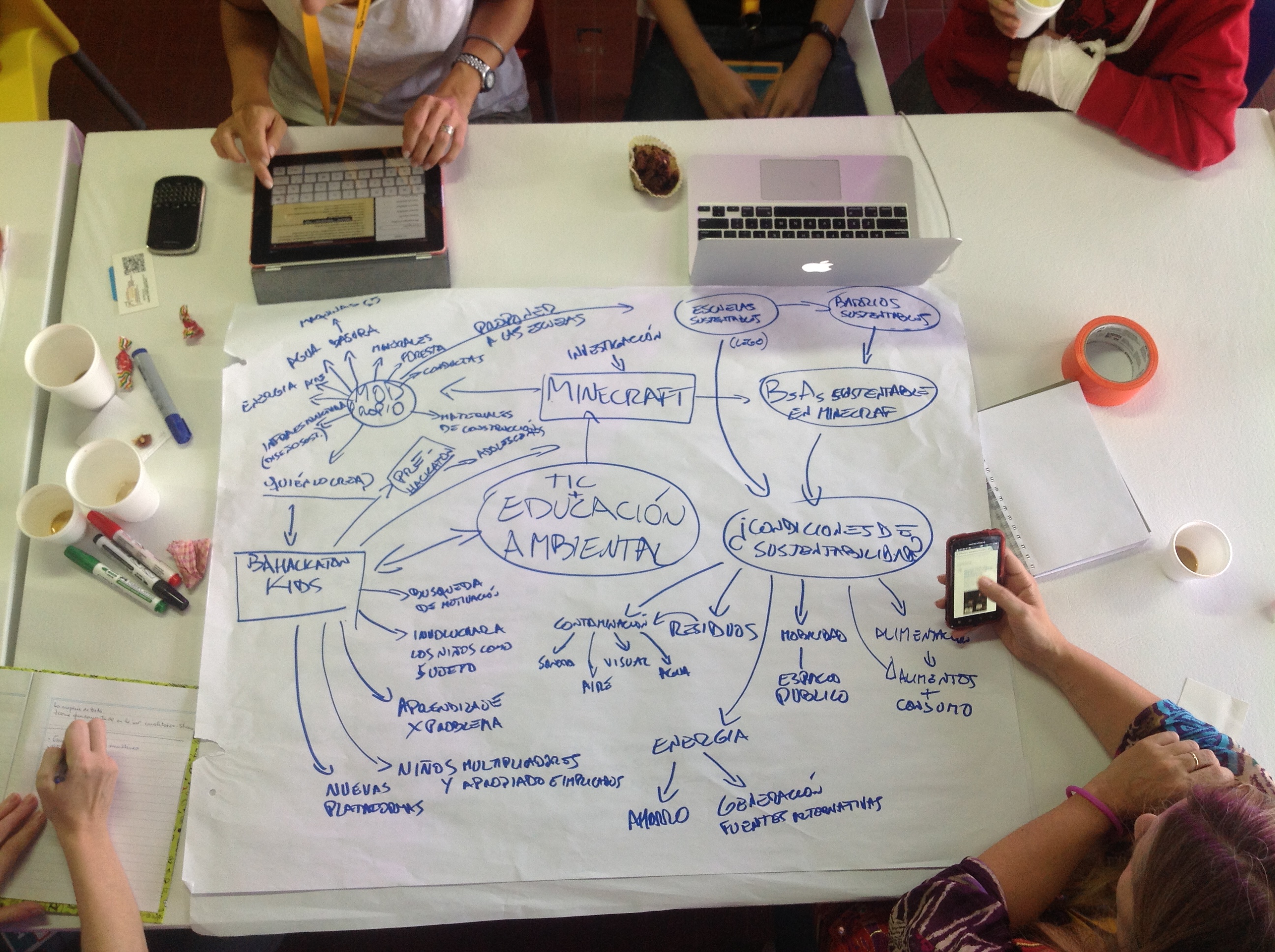 ¡Escuelas Verdes en el BAHackaton!