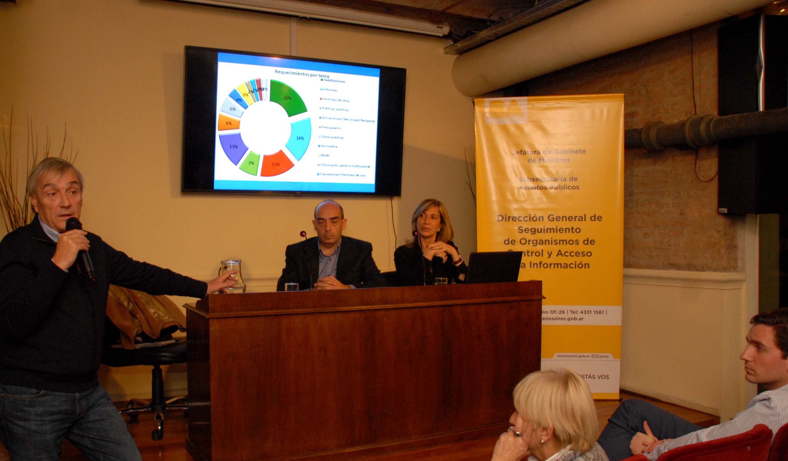Encuentro de enlaces de acceso a la información y organismos de control
