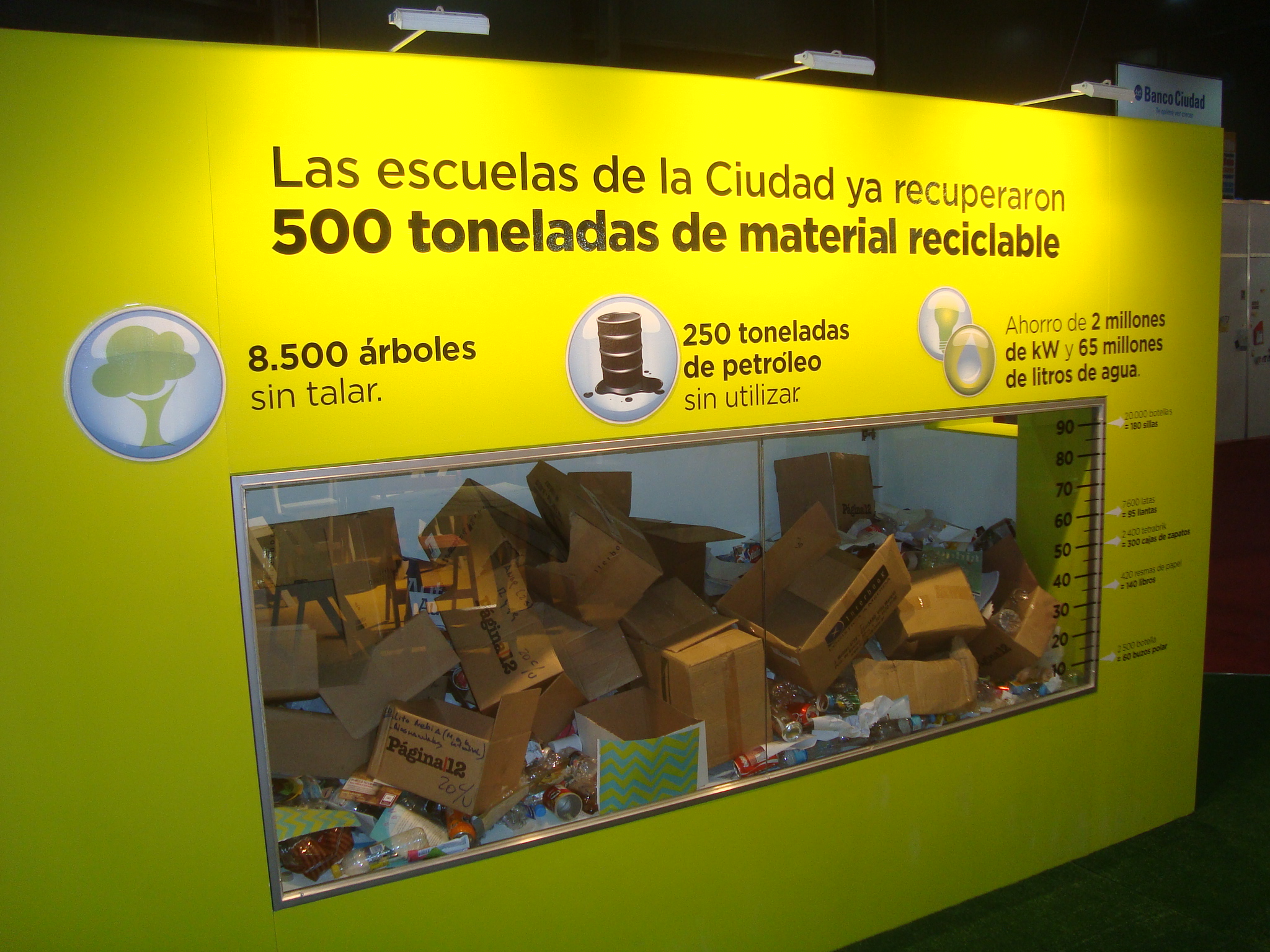 Escuelas Verdes en la fiesta de la cultura.