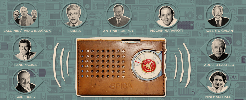 ¿Qué es #LaRadioentuVida?