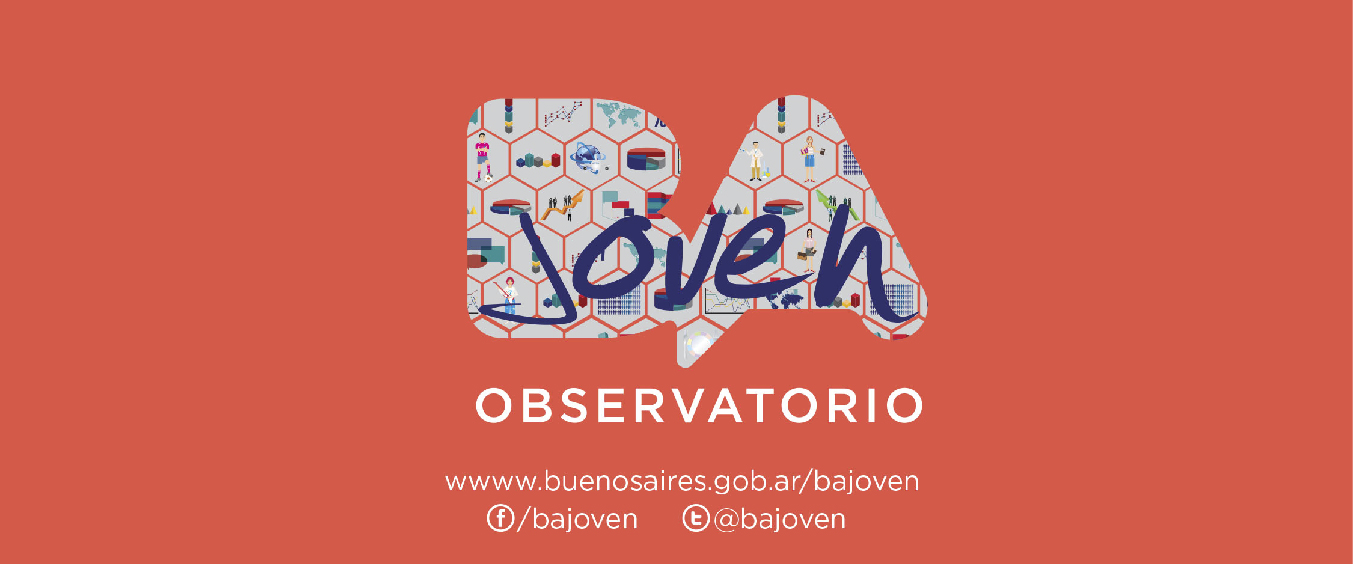 Un panorama sobre los jóvenes "ni-ni" de la Ciudad