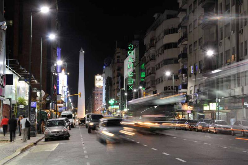 Cómo recorrer la Ciudad, día por día