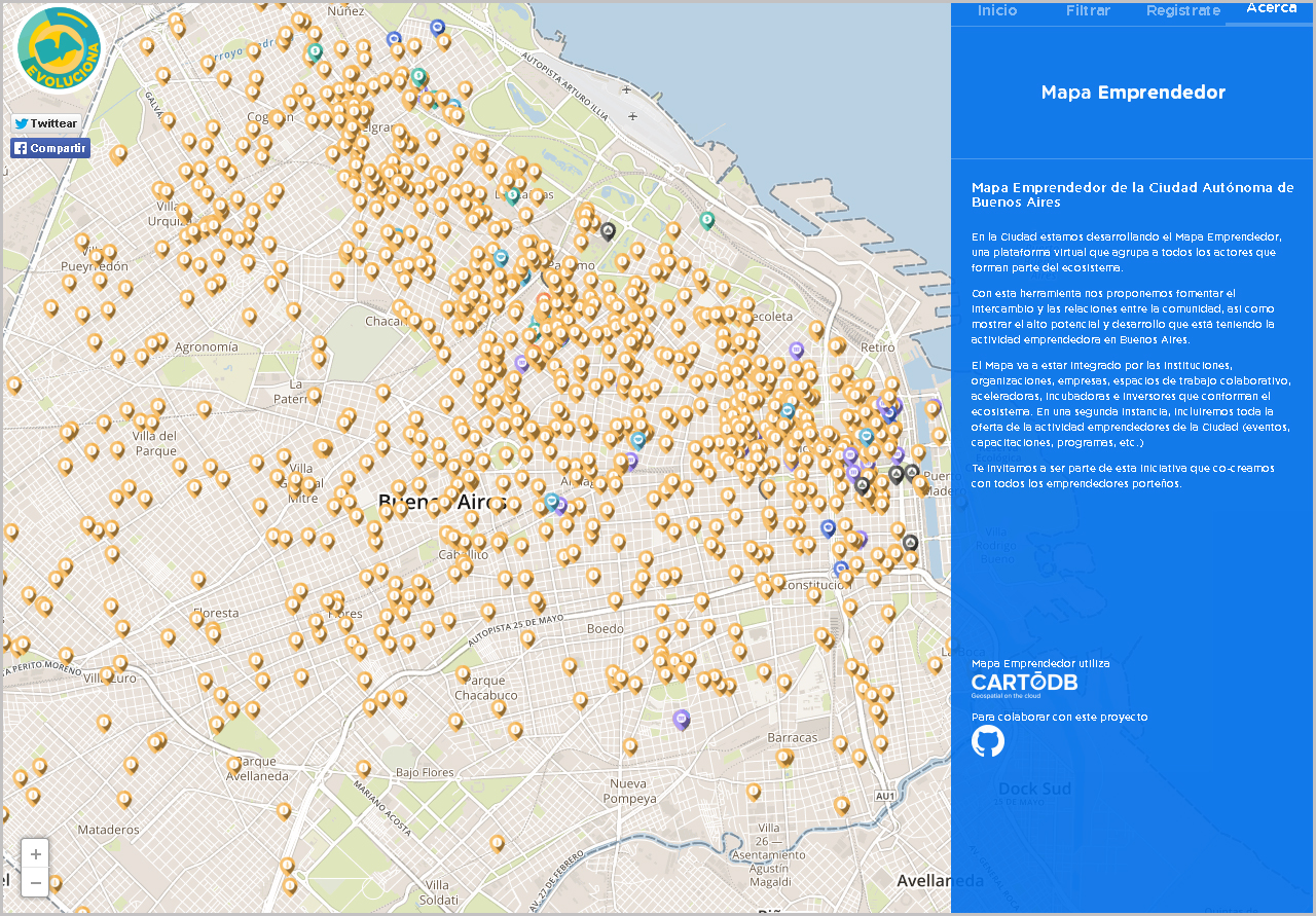 Mapa Emprendedor de la Ciudad
