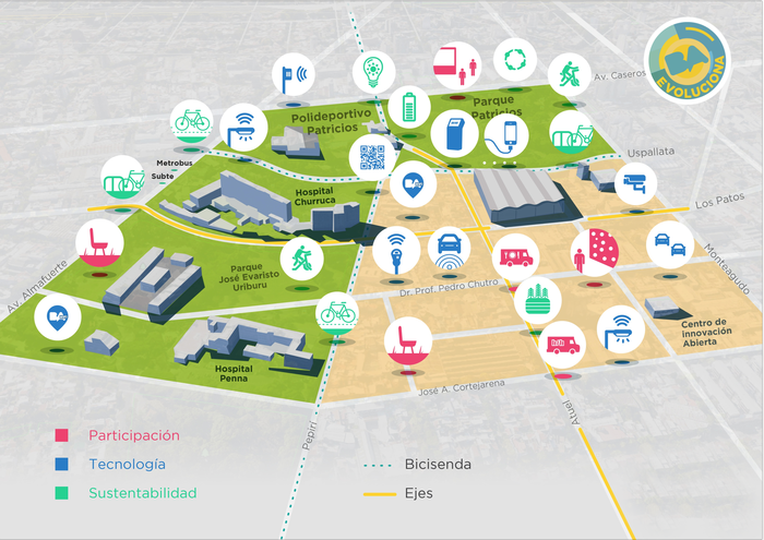 El Proyecto Nano Centro une propuestas sustentables, tecnológicas y participativas 