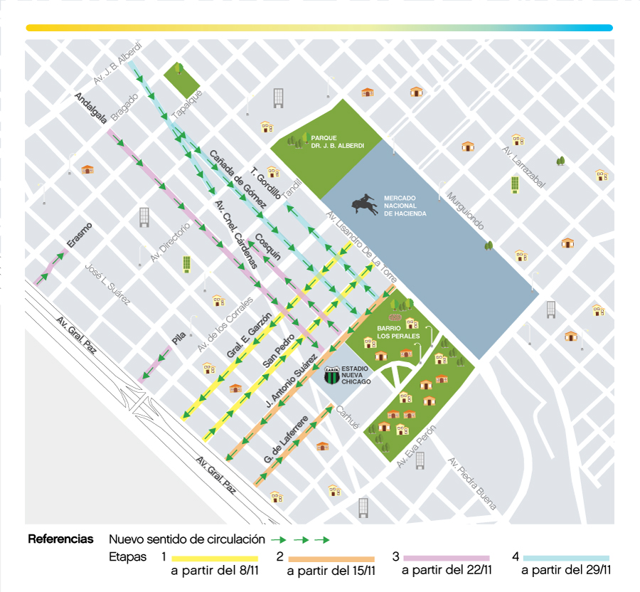 Cambian su sentido 66 cuadras de 11 calles en Mataderos
