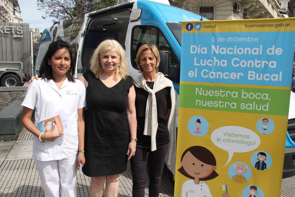 Día Nacional de Lucha contra el Cáncer Bucal
