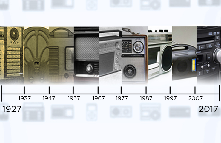 Celebramos 90 años de aire