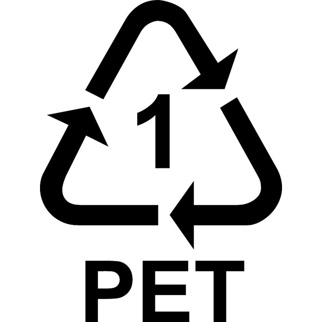 El PET y su reciclaje