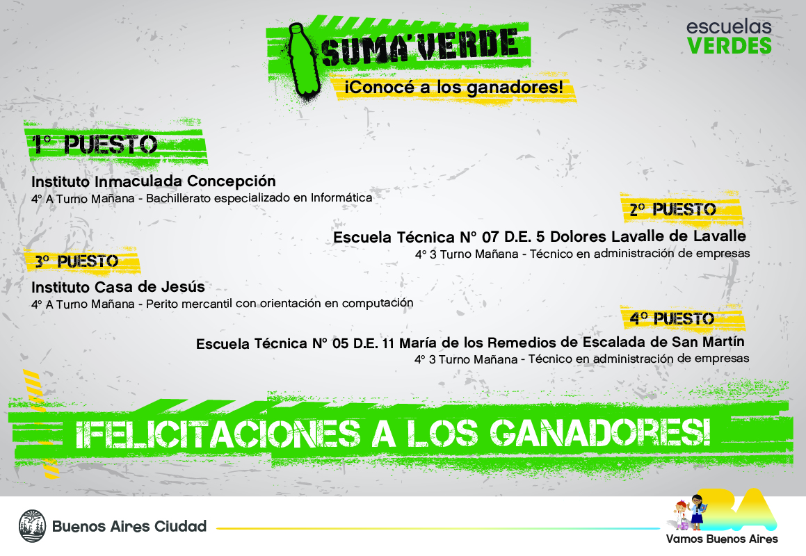 Ya están los ganadores de Sumá Verde