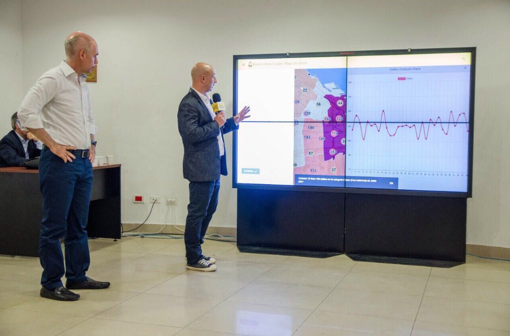 Compromiso Cumplido: Mapa del Delito Online en la Ciudad