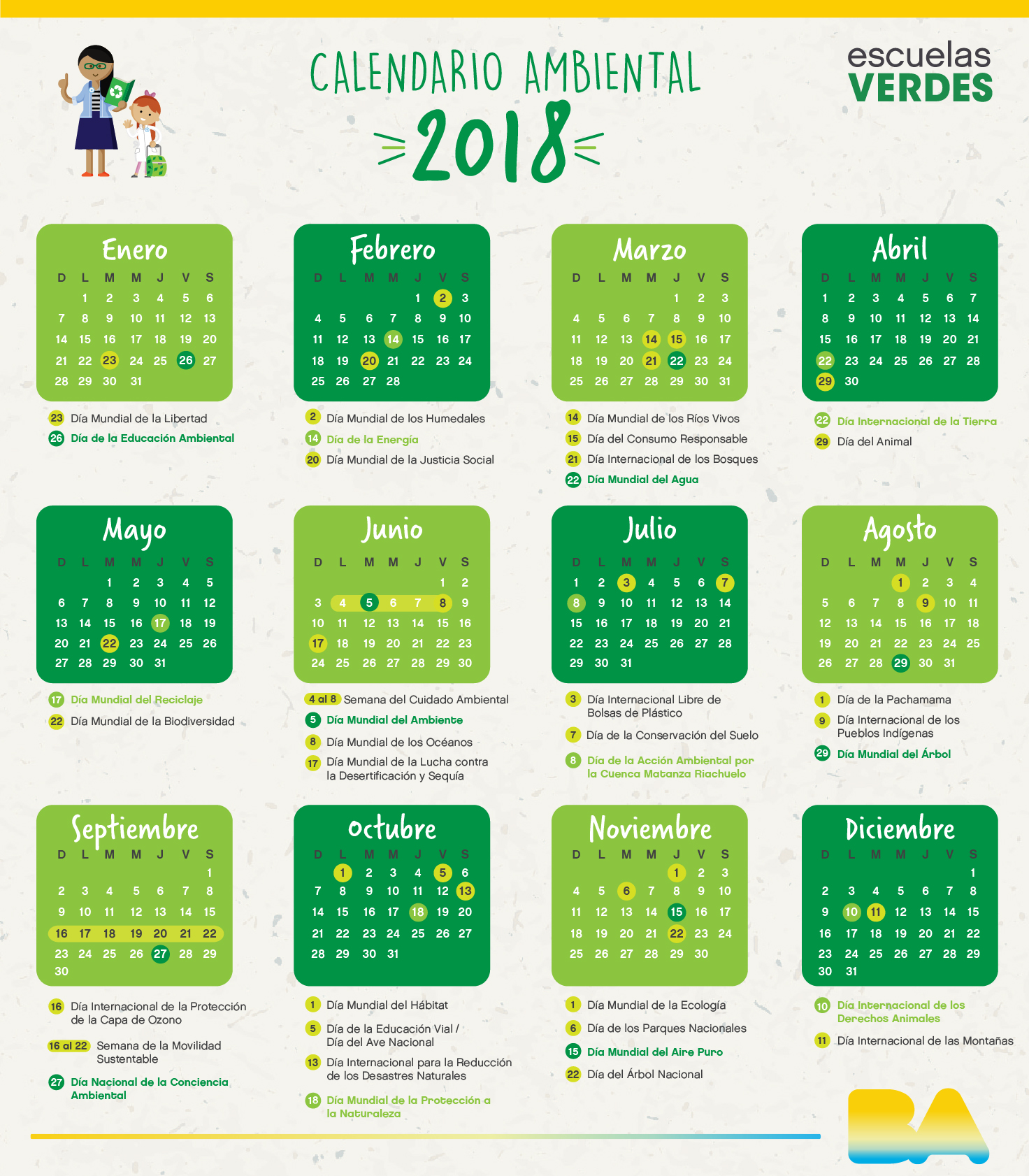 ¡A planificar el 2018!