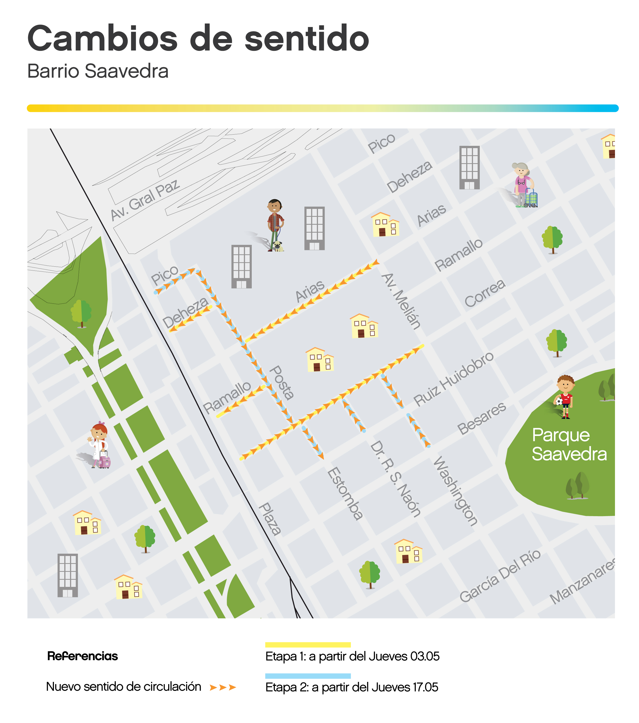 Para brindar mayor seguridad vial, cambian de sentido 9 calles de Saavedra 