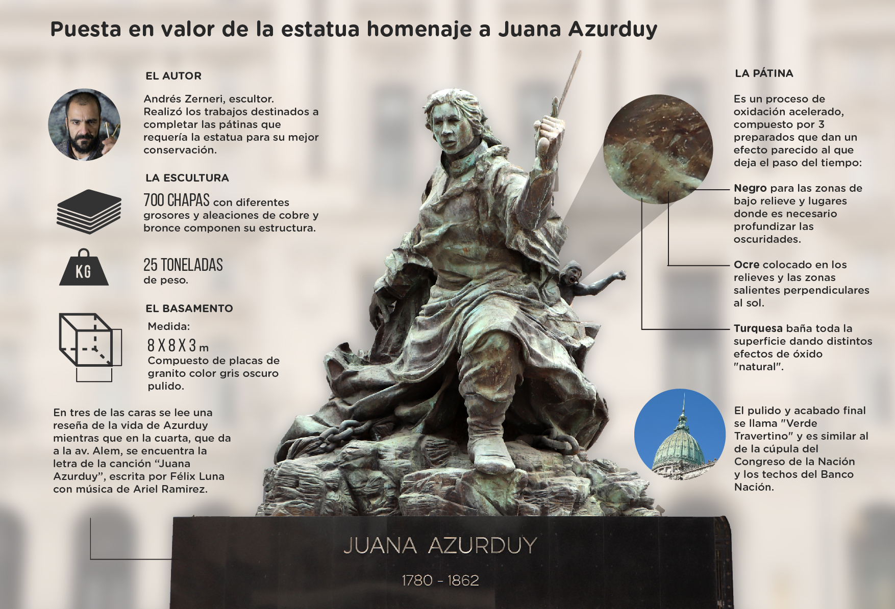 La plaza frente al CCK, un nuevo pulmón verde en plena zona del Bajo porteño