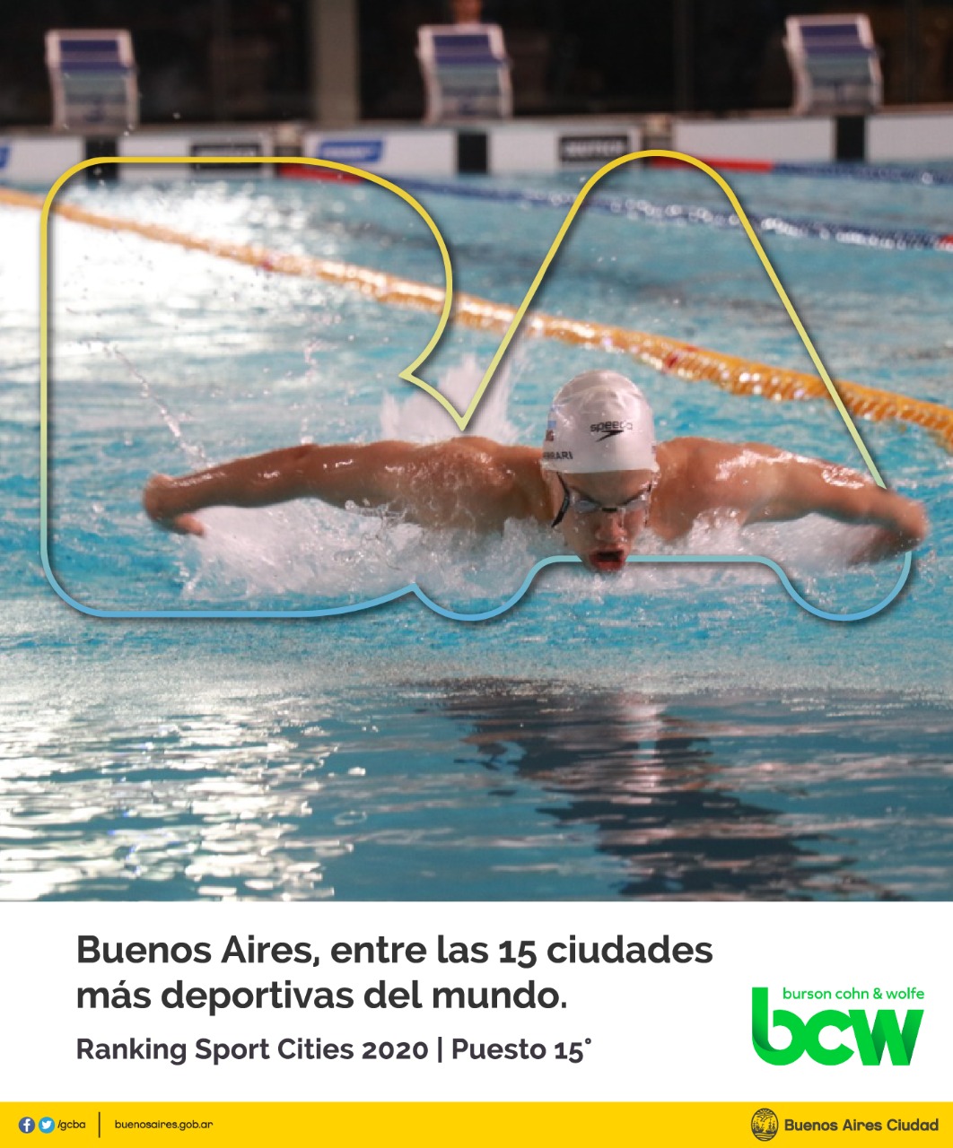 Buenos Aires, entre las 15 ciudades más deportivas del mundo