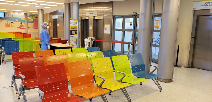 Actividad hospitalaria durante la epidemia COVID-19