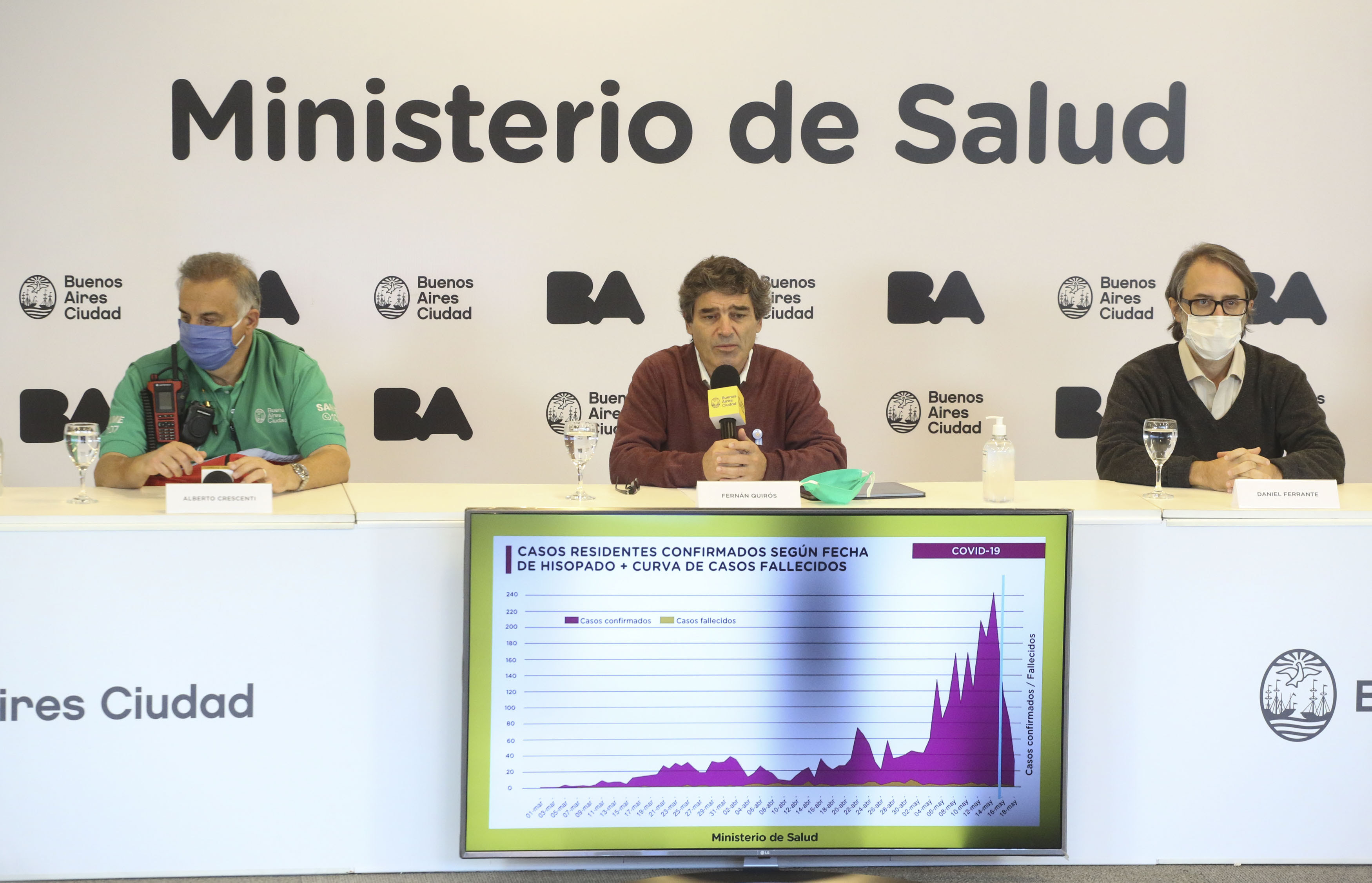 El Ministerio de Salud porteño informó sobre la situación sanitaria