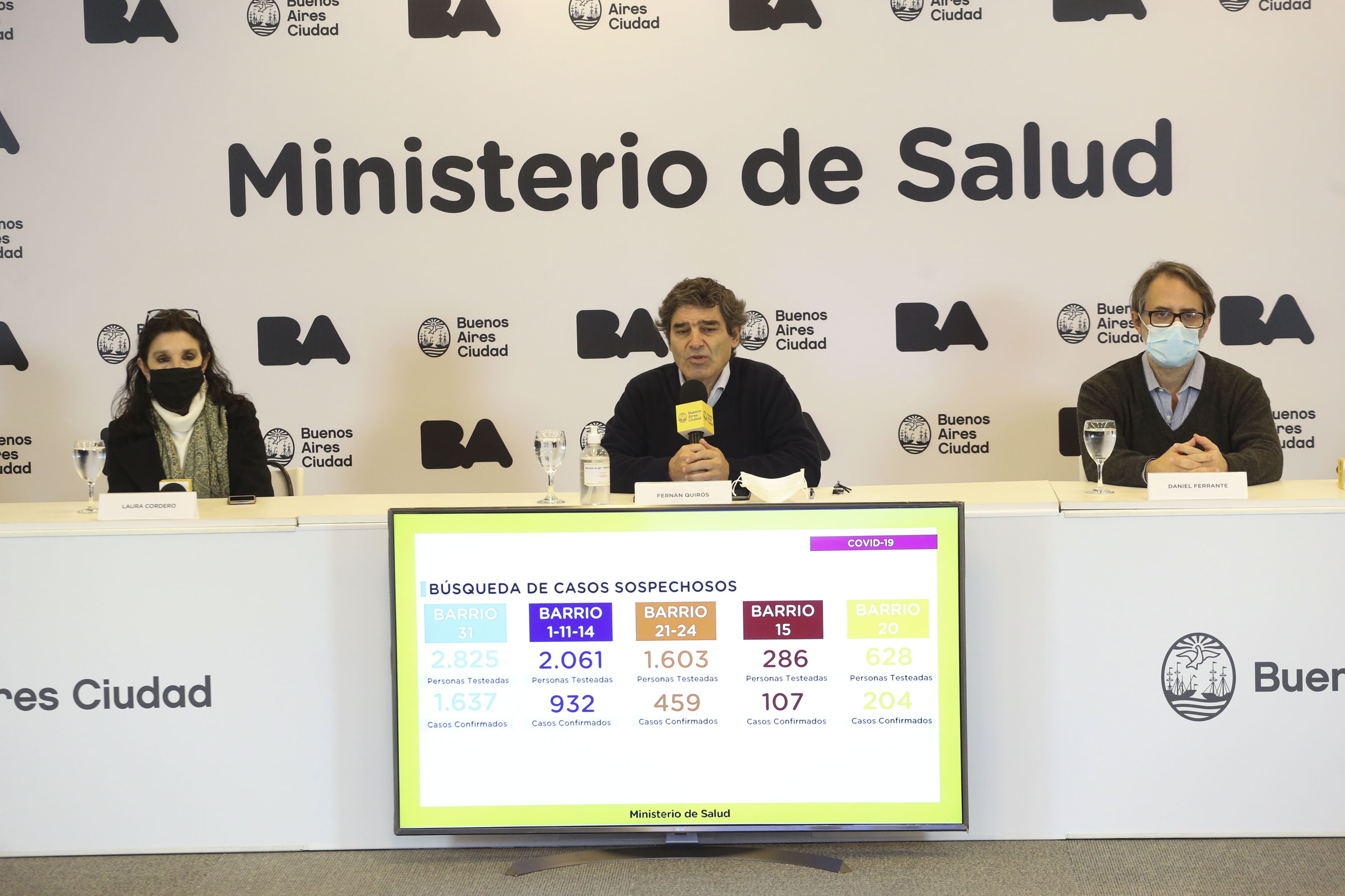 Coronavirus: el Ministerio de Salud porteño brindó detalles sobre la situación sanitaria