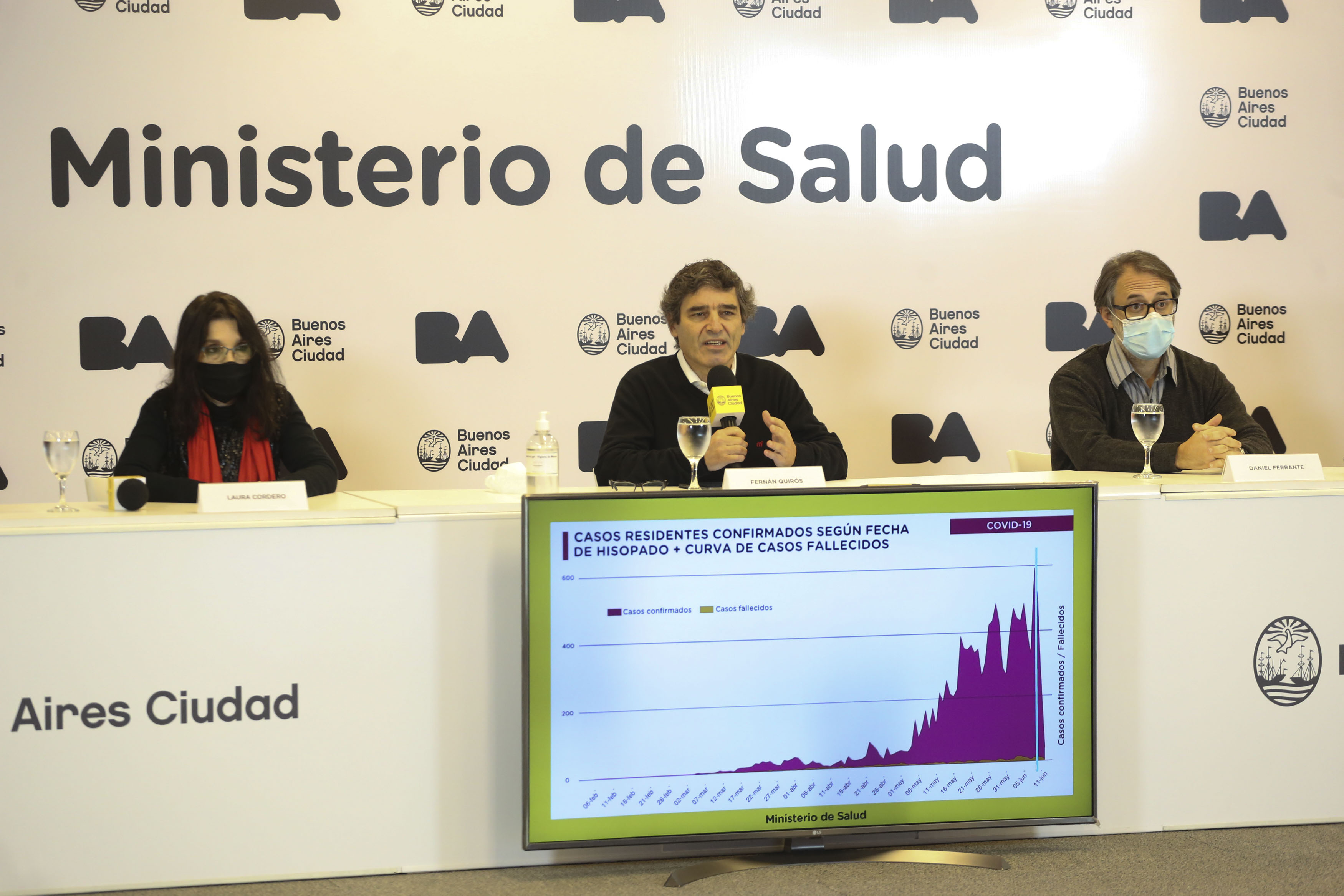 Coronavirus: el Ministerio de Salud porteño brindó detalles sobre la situación sanitaria