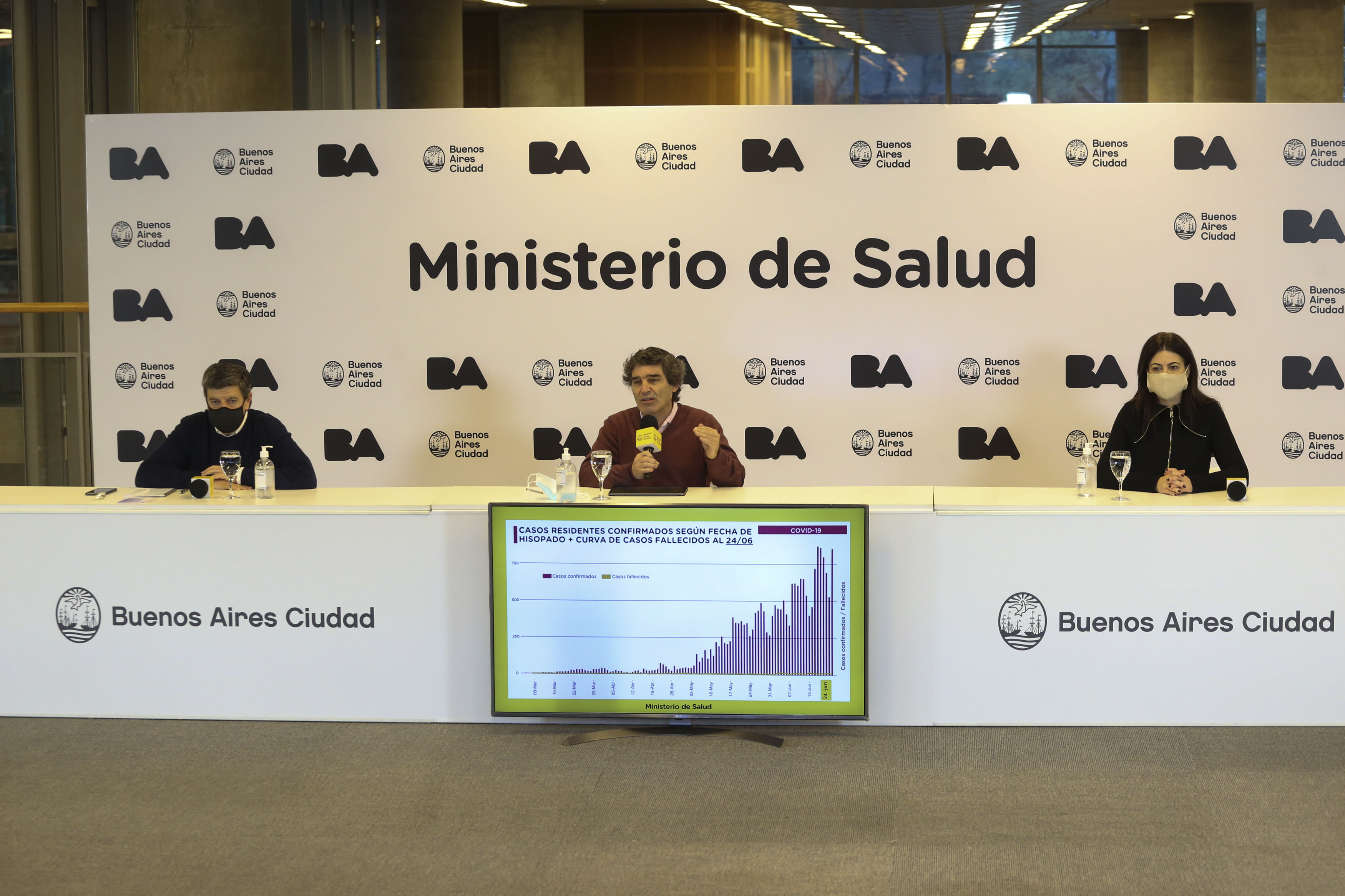 Coronavirus: el Ministerio de Salud porteño brindó detalles sobre la situación sanitaria