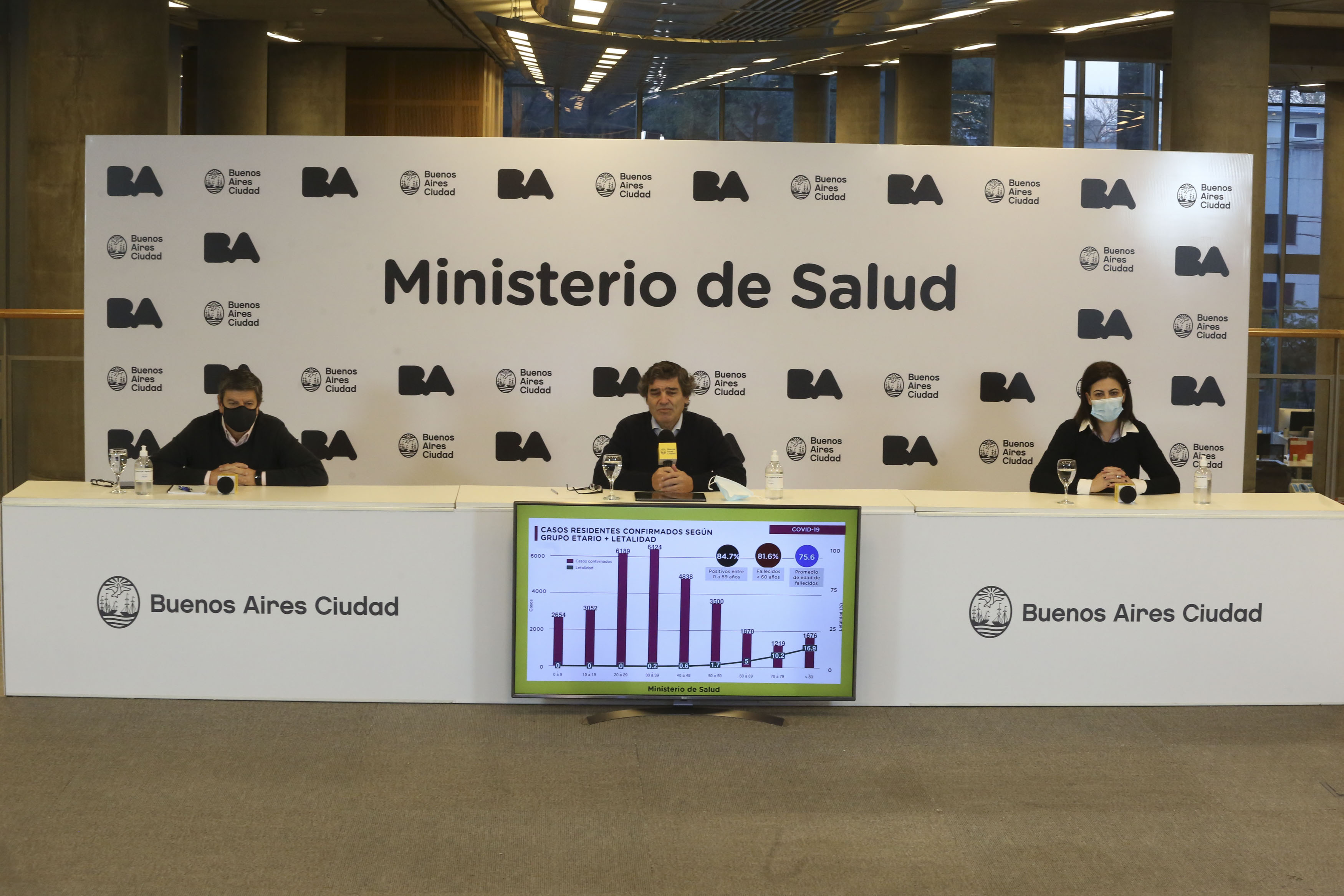 El Ministerio de Salud porteño brindó detalles sobre la situación sanitaria