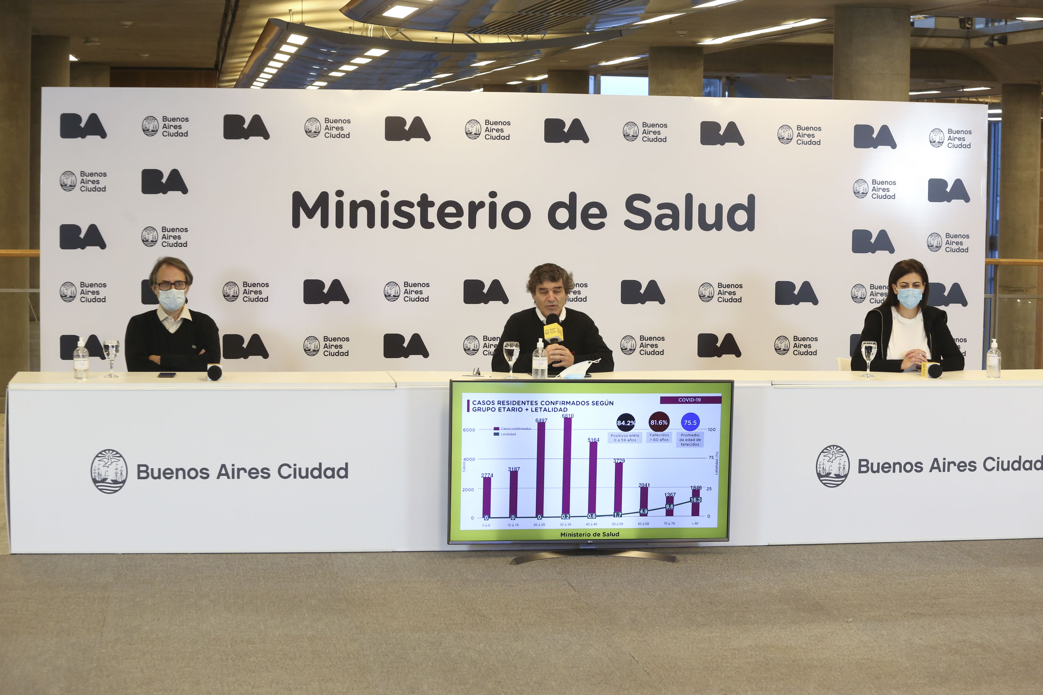 El Ministerio de Salud porteño brindó detalles sobre la situación sanitaria