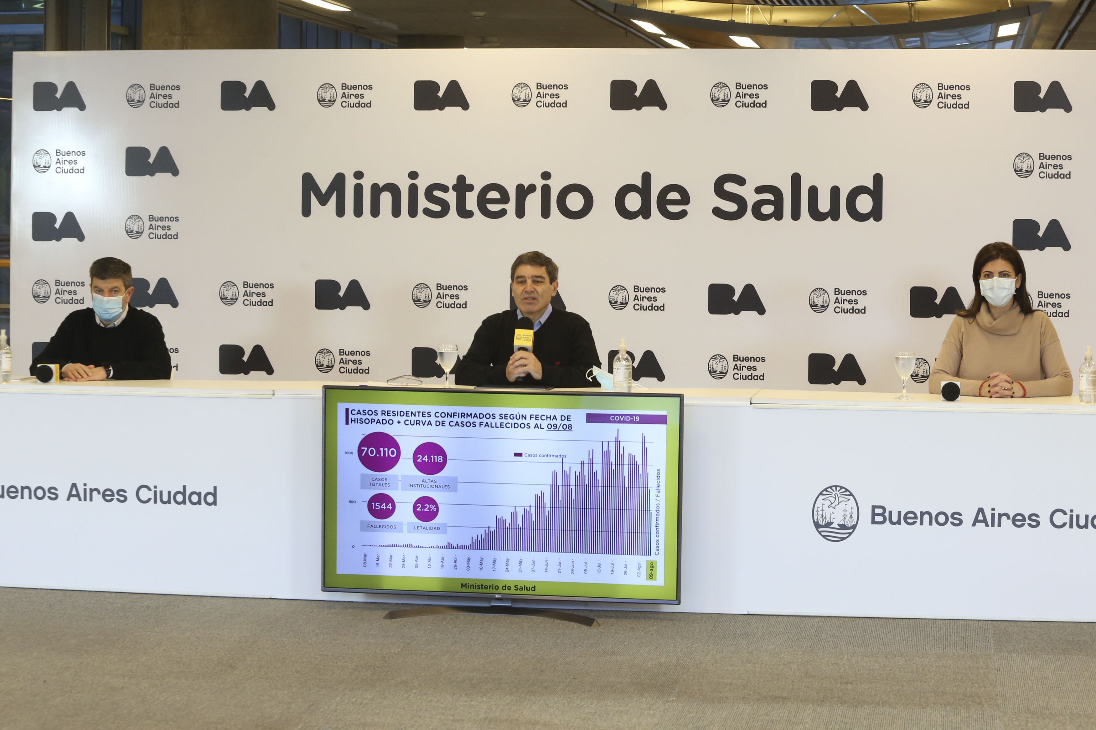 Coronavirus: el Ministerio de Salud porteño brindó detalles sobre la situación sanitaria